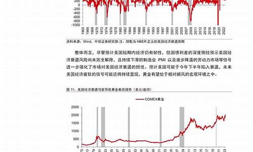 中信证券港股交易费用_港股中信证券金价