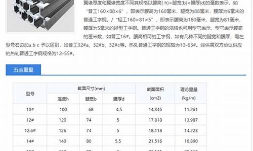 江苏品质五金价格查询_江苏五金厂家