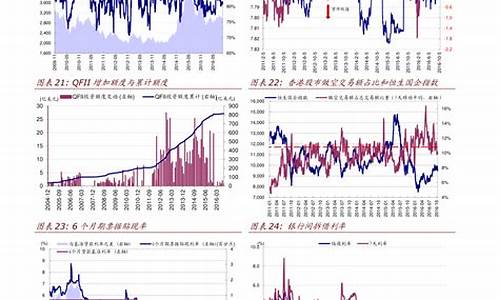 银华优质基金价格_银华优质基金价格表