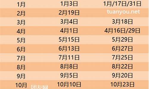 齐齐哈尔油价2024年_齐齐哈尔石油价格