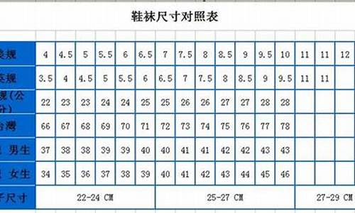 这些袜子多少钱?两美元_袜子的美金价怎么算