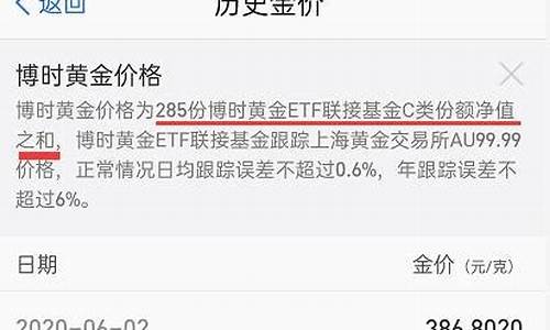 国际金价和支付宝金价_支付宝国际金价与卖出金价差多少