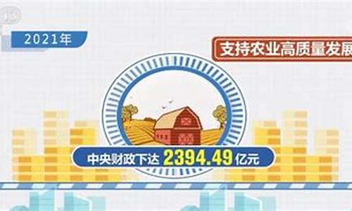 扶绥财政补助资金价格公示_扶绥财政补助资金价格