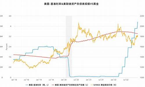 美国工厂报价美金价_美国工厂报价美金价格表