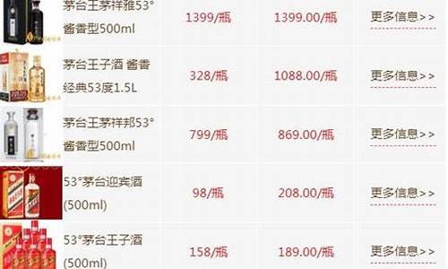 茅台铂金价格查询表_贵州茅台铂金版53度