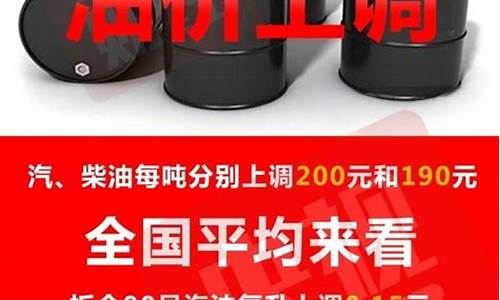 杭州目前油价_2020杭州油价