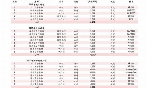 梦金园黄金价格多少_银川梦金园金价2021