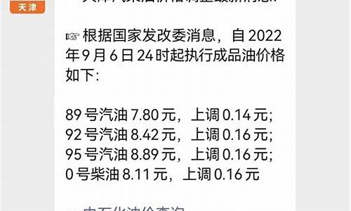 天津最新油价涨幅表_天津最新油价涨幅