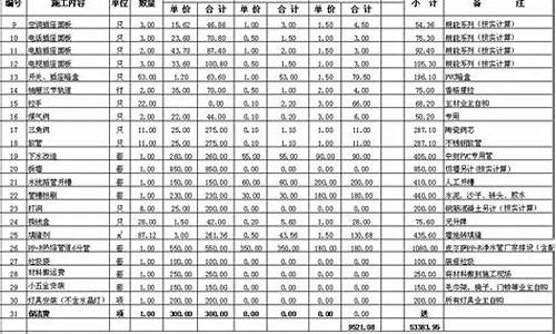 无锡合金钢板_无锡巨型合金价目表