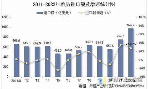 希腊出口铝合金价格_铝合金出口大国