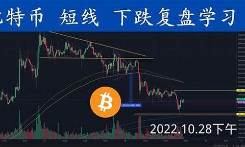 金价短线下跌方法是什么_金价短线下跌方法