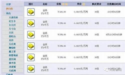 潼关27号的金价_潼关金价今日价格2020