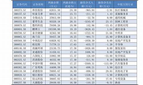 四级菜籽油质量标准_全国四级菜籽油价格表