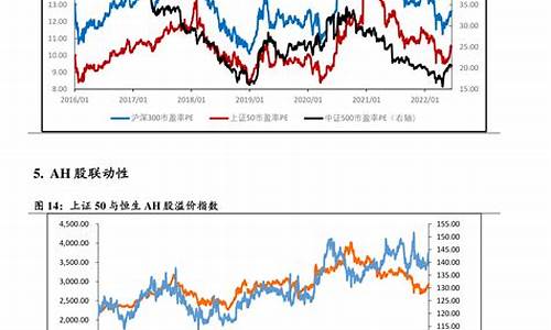 原油价格推算燃料油价格_原油价格推算燃料油价格怎么算