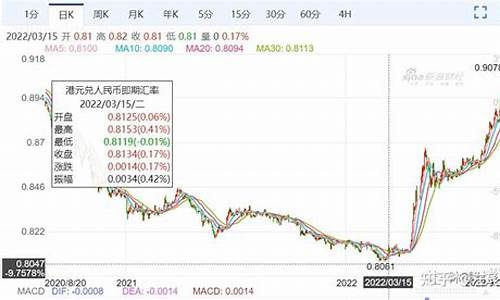 基金价格会受损吗为什么不涨_基金价格会受损吗为什么