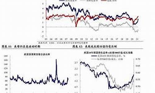 今年油价还会不会涨起来_今年油价还会不会涨