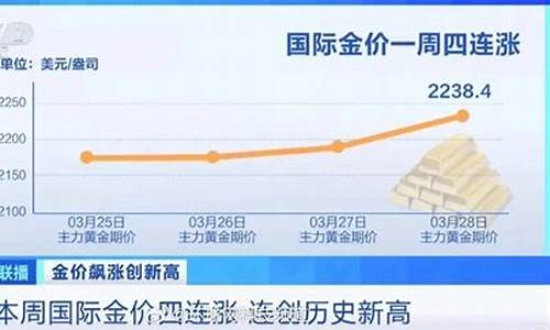 胖东来金价卖给水贝_胖东来黄金价格最新