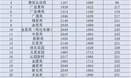 无锡合金刀具厂_无锡本地合金价目表