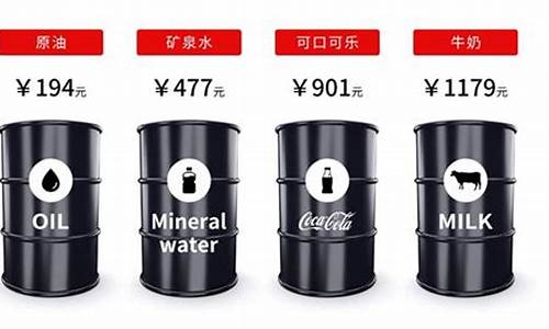 湖南油价比广东便宜多少_湖南油价比广东便